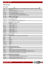 Preview for 25 page of SHOWTEC galactic RGB 720 User Manual