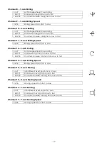 Preview for 19 page of SHOWTEC Galactic RGB300 Product Manual