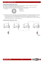 Предварительный просмотр 14 страницы SHOWTEC gatactic RGB-600 value series Manual