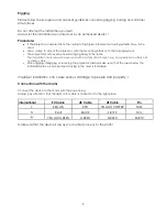 Preview for 6 page of SHOWTEC Genesis Scan CDM-150 Product Manual