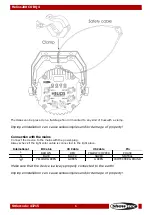 Предварительный просмотр 6 страницы SHOWTEC Helios 200 COB Q4 Manual