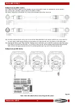 Предварительный просмотр 13 страницы SHOWTEC Helios 200 COB Q4 Manual