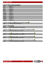 Предварительный просмотр 23 страницы SHOWTEC Helios 200 COB Q4 Manual