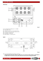 Preview for 10 page of SHOWTEC Helix M1000 Q4 Mobile Manual