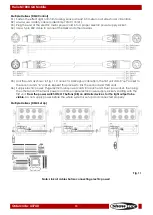 Preview for 16 page of SHOWTEC Helix M1000 Q4 Mobile Manual