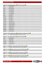 Preview for 35 page of SHOWTEC Helix M1000 Q4 Mobile Manual