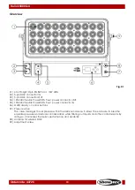 Preview for 11 page of SHOWTEC Helix S5000 Q4 Manual