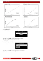 Preview for 30 page of SHOWTEC Helix S5000 Q4 Manual