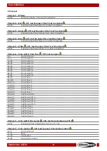 Preview for 35 page of SHOWTEC Helix S5000 Q4 Manual