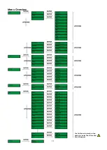 Предварительный просмотр 13 страницы SHOWTEC Indigo 4500 LED Product Manual