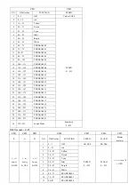 Preview for 4 page of SHOWTEC INDOOR DMX LED BAR 8 Manual