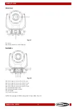 Preview for 9 page of SHOWTEC Infinity iS-200 User Manual