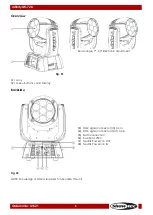 Preview for 9 page of SHOWTEC IW-720 User Manual