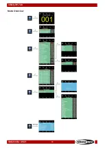 Preview for 14 page of SHOWTEC IW-720 User Manual