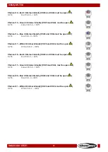 Preview for 20 page of SHOWTEC IW-720 User Manual