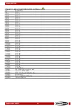 Preview for 21 page of SHOWTEC IW-720 User Manual