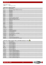 Preview for 23 page of SHOWTEC IW-720 User Manual