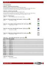 Preview for 24 page of SHOWTEC IW-720 User Manual