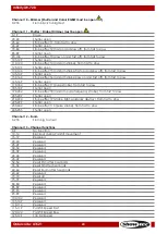 Preview for 25 page of SHOWTEC IW-720 User Manual