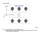 Preview for 9 page of SHOWTEC LED Aqua Painter Manual