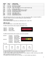 Preview for 8 page of SHOWTEC LED Bar DMX User Manual