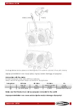 Preview for 6 page of SHOWTEC LED BLINDER 2 COB Manual