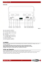 Preview for 9 page of SHOWTEC LED BLINDER 2 COB Manual