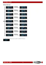 Preview for 14 page of SHOWTEC LED BLINDER 2 COB Manual