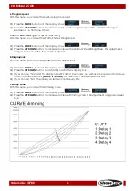 Preview for 16 page of SHOWTEC LED BLINDER 2 COB Manual