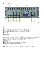 Предварительный просмотр 8 страницы SHOWTEC LED Commander User Manual