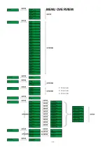 Preview for 13 page of SHOWTEC LED Design Par18 RGB Manual