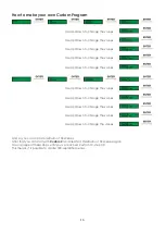 Preview for 18 page of SHOWTEC LED Design Par18 RGB Manual