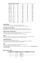 Preview for 20 page of SHOWTEC LED Design Par18 RGB Manual