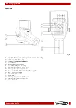 Preview for 8 page of SHOWTEC LED Imagespot 75W Manual