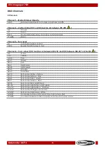 Preview for 16 page of SHOWTEC LED Imagespot 75W Manual