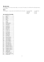 Preview for 10 page of SHOWTEC LED Music Tube Controller Product Manual