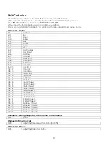 Preview for 11 page of SHOWTEC LED Music Tube Controller Product Manual