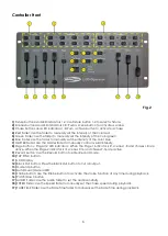 Preview for 8 page of SHOWTEC LED Operator 4 Manual