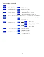 Preview for 14 page of SHOWTEC LED Orbit I Manual