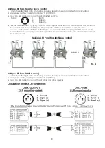 Предварительный просмотр 10 страницы SHOWTEC led par 56 short pro rgb User Manual