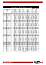 Preview for 14 page of SHOWTEC LED Par 56 Short V2 42421-01 Manual