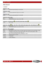 Preview for 16 page of SHOWTEC LED Par 56 Short V2 42421-01 Manual