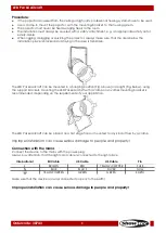 Предварительный просмотр 6 страницы SHOWTEC LED PAR 64 AIRCRAFT Manual