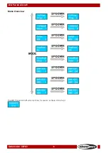 Предварительный просмотр 14 страницы SHOWTEC LED PAR 64 AIRCRAFT Manual