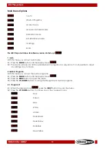 Preview for 14 page of SHOWTEC LED Pinspot Q4 Manual