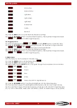 Preview for 15 page of SHOWTEC LED Pinspot Q4 Manual