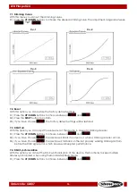 Preview for 17 page of SHOWTEC LED Pinspot Q4 Manual