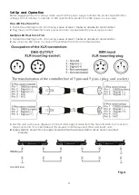 Предварительный просмотр 11 страницы SHOWTEC LED Pixel Track Pro v4 Product Manual