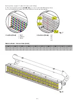 Предварительный просмотр 15 страницы SHOWTEC LED Pixel Track Pro v4 Product Manual