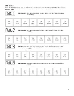 Preview for 10 page of SHOWTEC LED Pixel Track User Manual